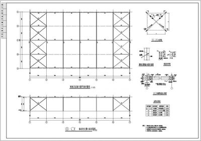 某钢结构厂房结构设计施工图(包含3个工程)